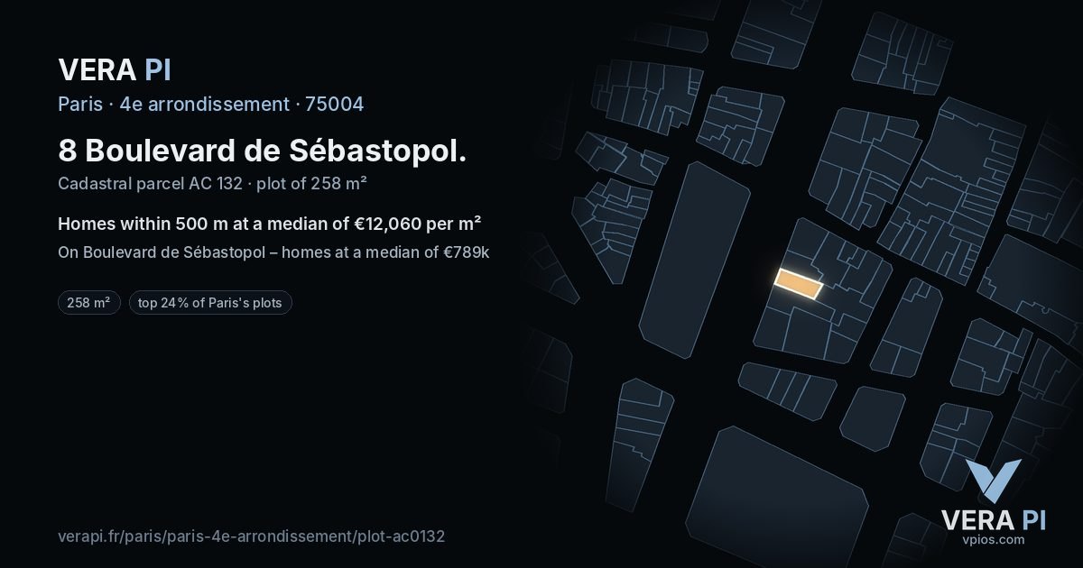 8 Boulevard de Sébastopol, 4e arrondissement at night – the plot lit, the parcels around coloured by the prices near them