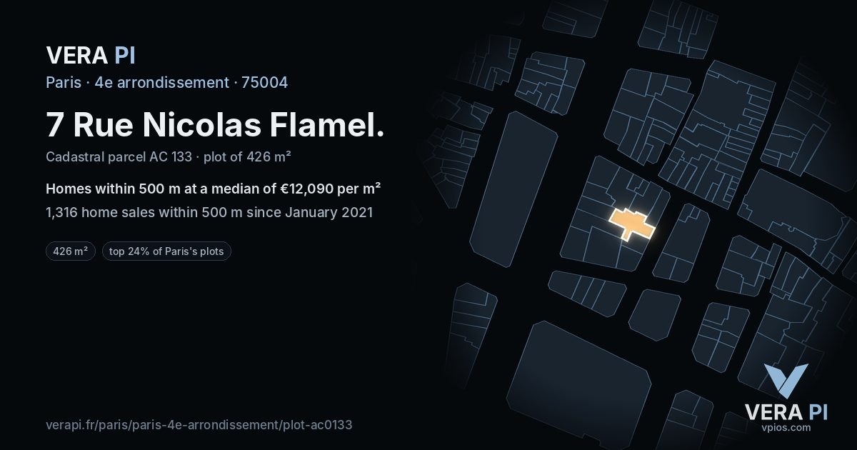 7 Rue Nicolas Flamel, 4e arrondissement at night – the plot lit, the parcels around coloured by the prices near them