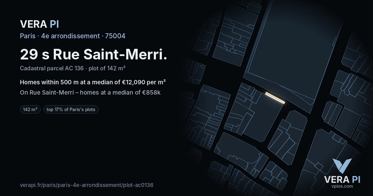 29 s Rue Saint-Merri, 4e arrondissement at night – the plot lit, the parcels around coloured by the prices near them