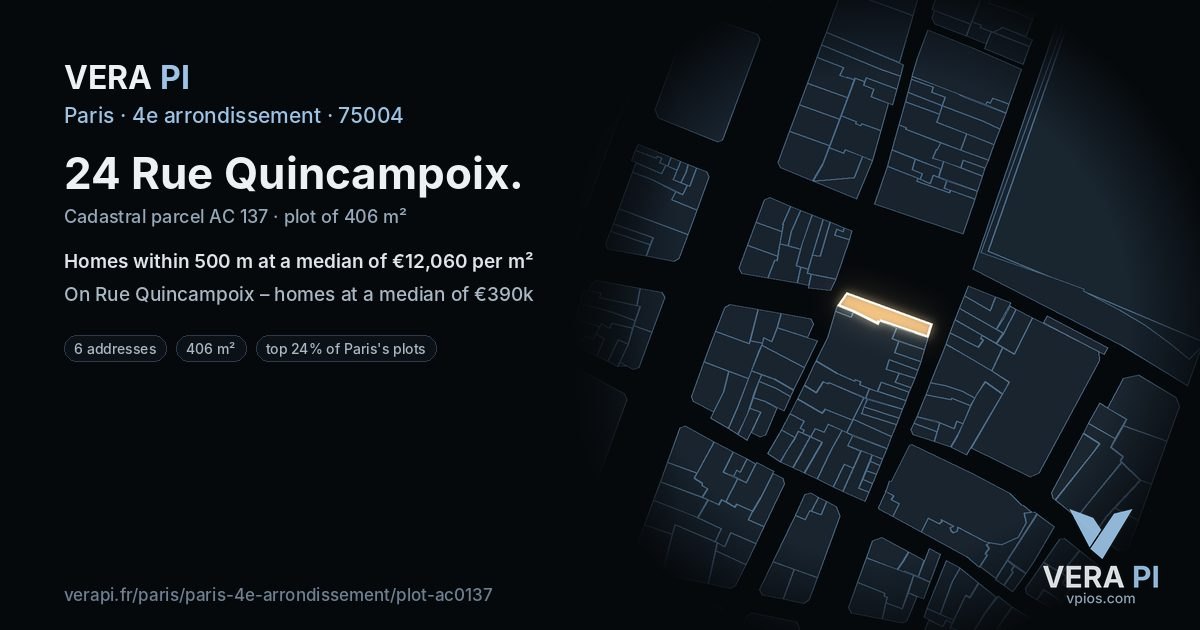 24 Rue Quincampoix, 4e arrondissement at night – the plot lit, the parcels around coloured by the prices near them