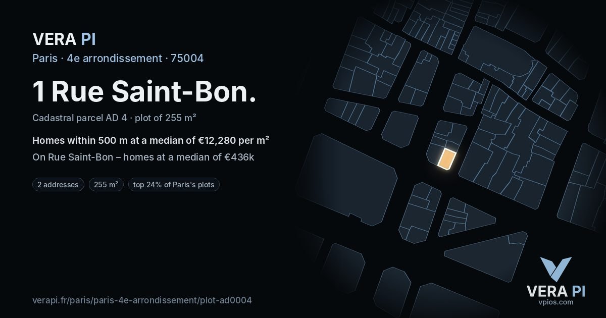 1 Rue Saint-Bon, 4e arrondissement at night – the plot lit, the parcels around coloured by the prices near them