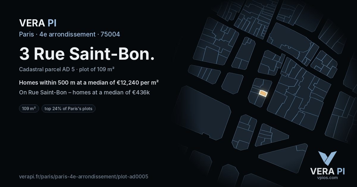 3 Rue Saint-Bon, 4e arrondissement at night – the plot lit, the parcels around coloured by the prices near them