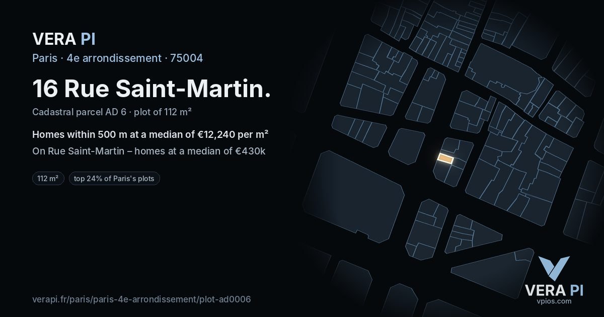16 Rue Saint-Martin, 4e arrondissement at night – the plot lit, the parcels around coloured by the prices near them