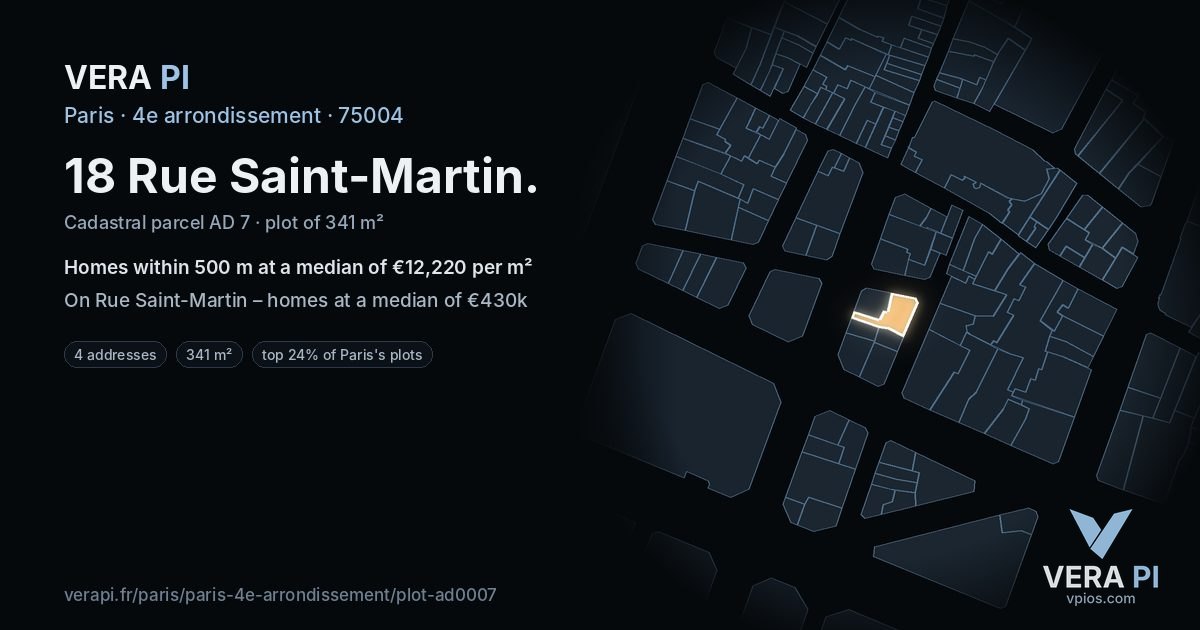 18 Rue Saint-Martin, 4e arrondissement at night – the plot lit, the parcels around coloured by the prices near them