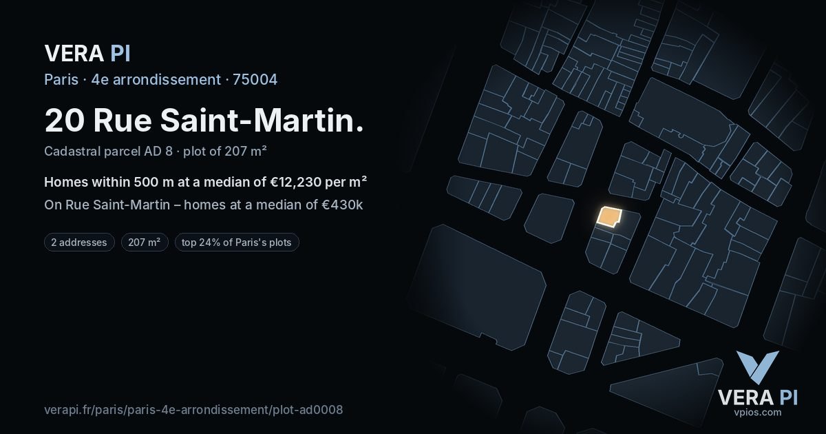 20 Rue Saint-Martin, 4e arrondissement at night – the plot lit, the parcels around coloured by the prices near them