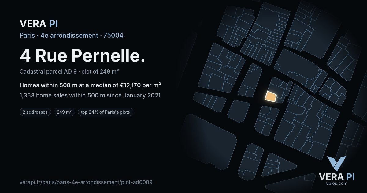4 Rue Pernelle, 4e arrondissement at night – the plot lit, the parcels around coloured by the prices near them