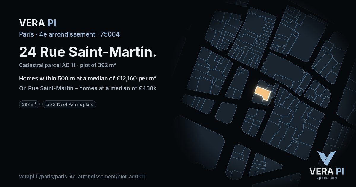 24 Rue Saint-Martin, 4e arrondissement at night – the plot lit, the parcels around coloured by the prices near them