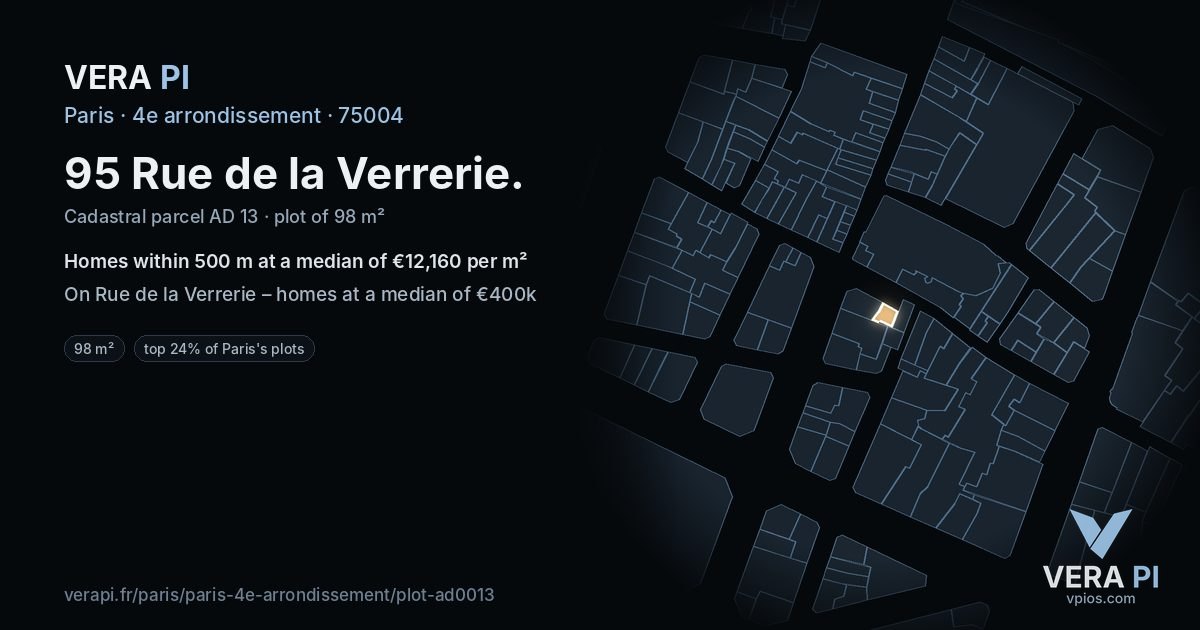 95 Rue de la Verrerie, 4e arrondissement at night – the plot lit, the parcels around coloured by the prices near them