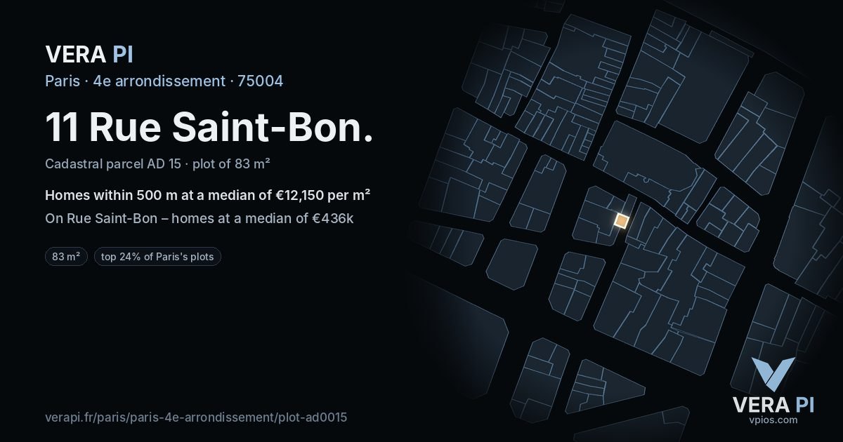 11 Rue Saint-Bon, 4e arrondissement at night – the plot lit, the parcels around coloured by the prices near them