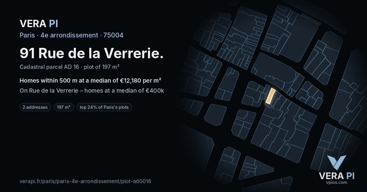 91 Rue de la Verrerie, 4e arrondissement at night – the plot lit, the parcels around coloured by the prices near them