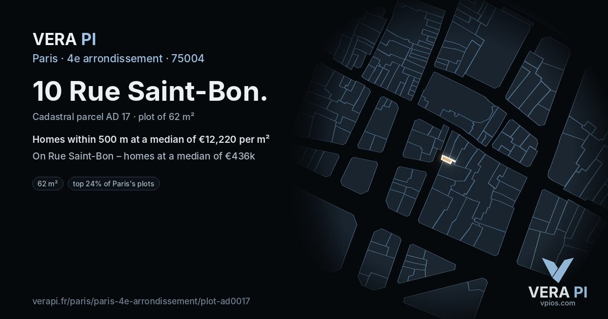 10 Rue Saint-Bon, 4e arrondissement at night – the plot lit, the parcels around coloured by the prices near them