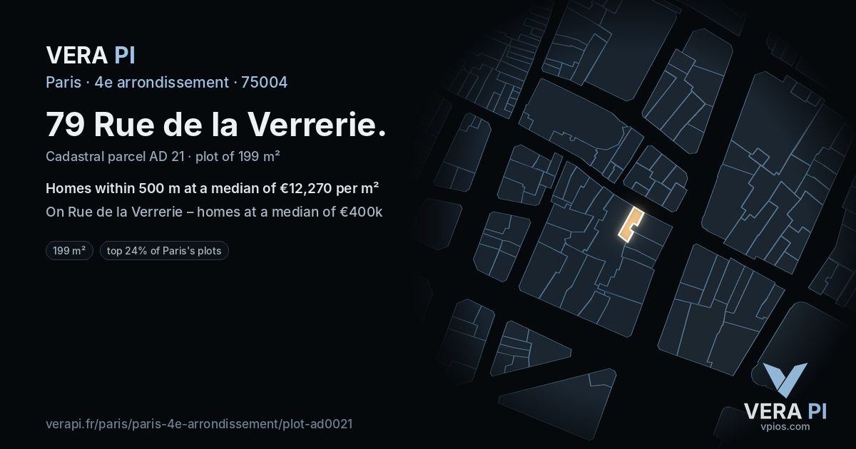 79 Rue de la Verrerie, 4e arrondissement at night – the plot lit, the parcels around coloured by the prices near them