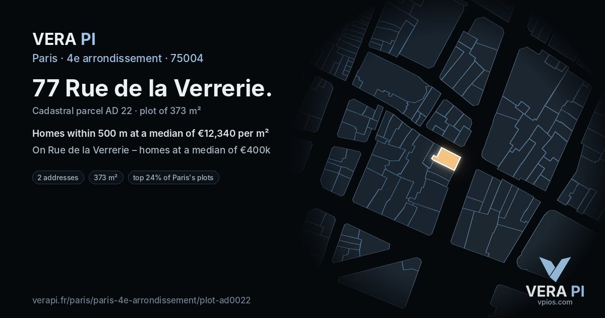 77 Rue de la Verrerie, 4e arrondissement at night – the plot lit, the parcels around coloured by the prices near them