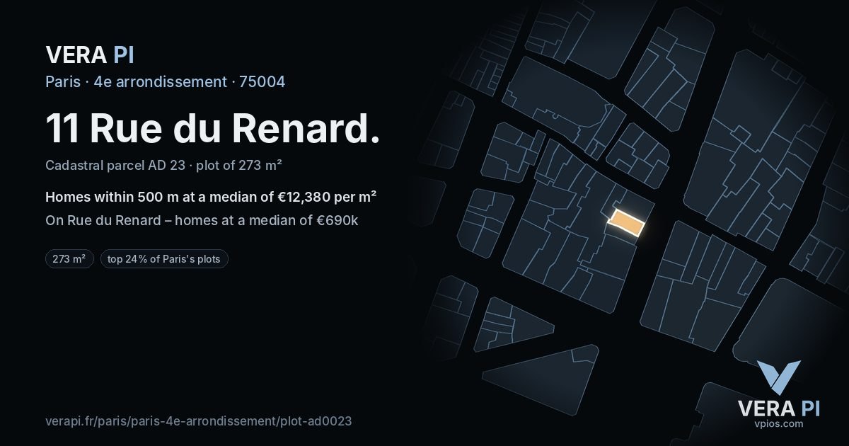 11 Rue du Renard, 4e arrondissement at night – the plot lit, the parcels around coloured by the prices near them