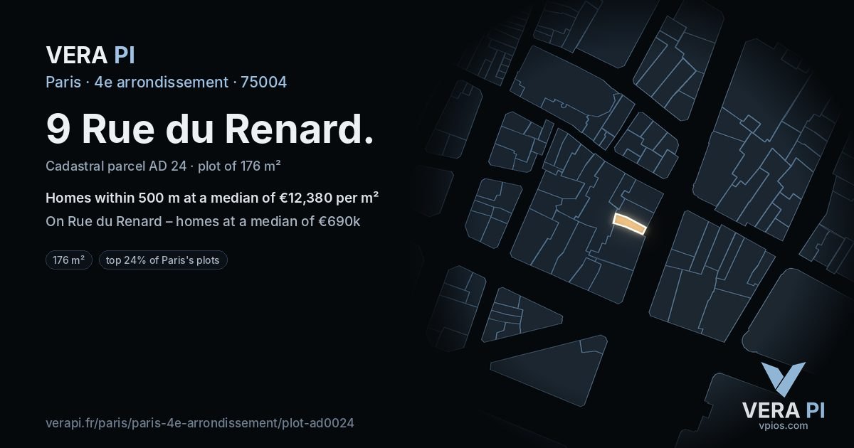 9 Rue du Renard, 4e arrondissement at night – the plot lit, the parcels around coloured by the prices near them
