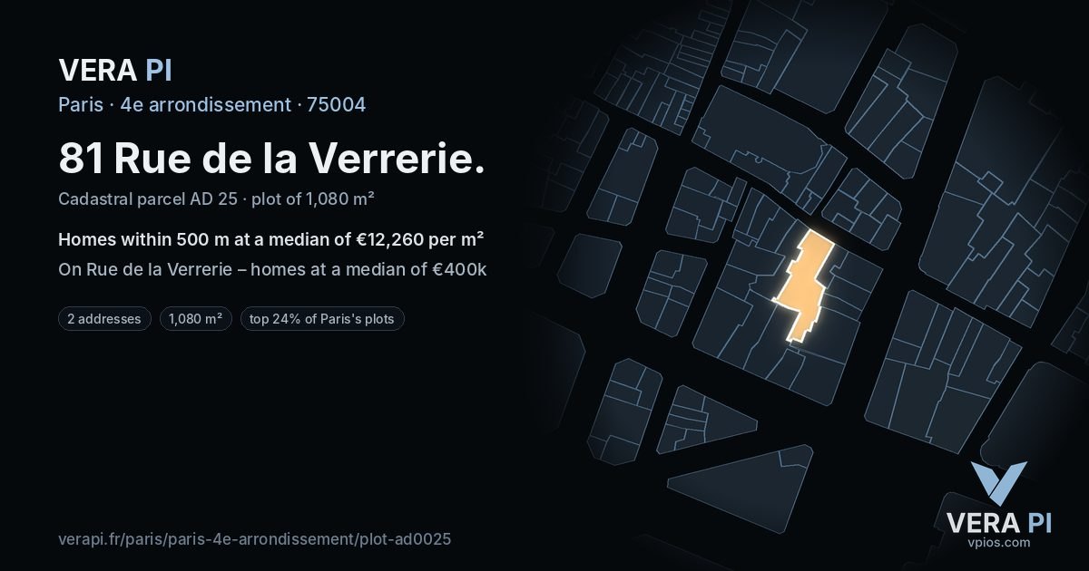 81 Rue de la Verrerie, 4e arrondissement at night – the plot lit, the parcels around coloured by the prices near them