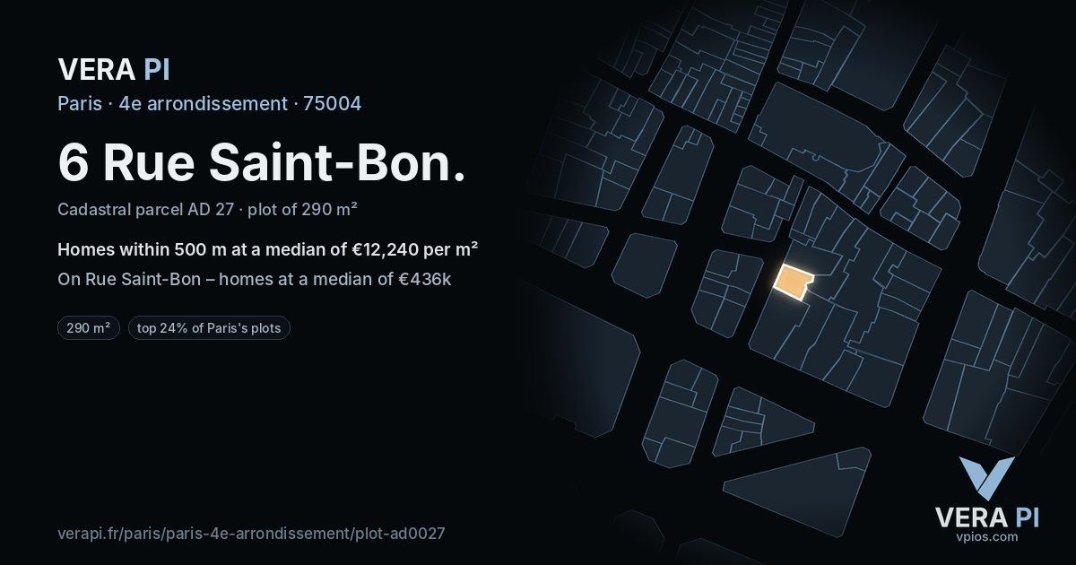 6 Rue Saint-Bon, 4e arrondissement at night – the plot lit, the parcels around coloured by the prices near them
