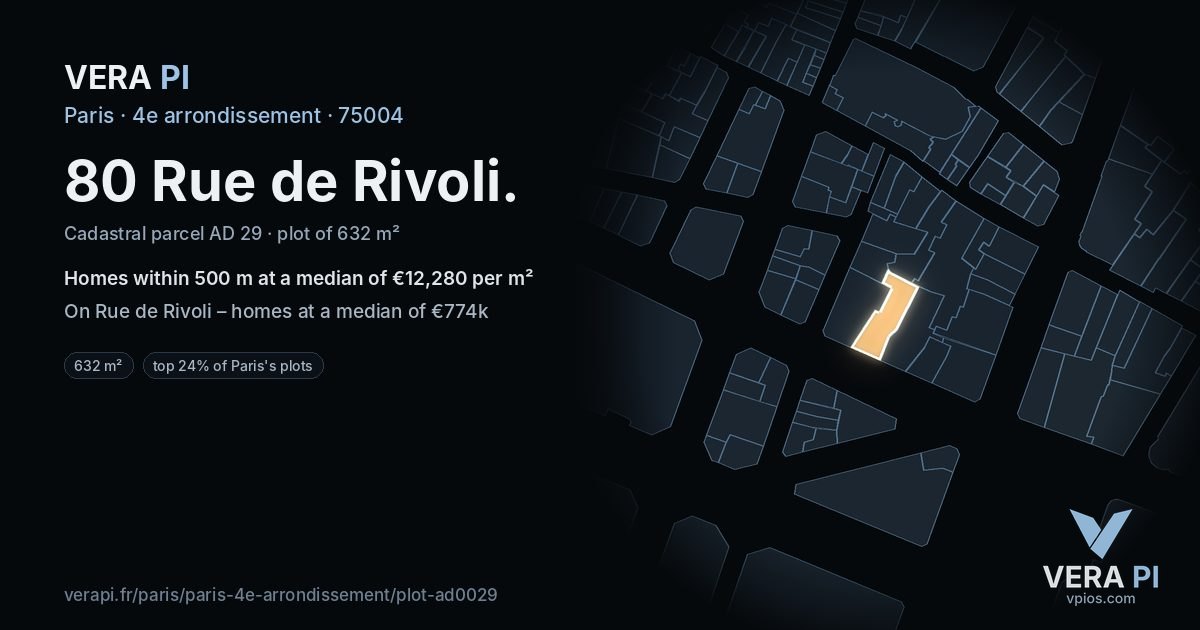 80 Rue de Rivoli, 4e arrondissement at night – the plot lit, the parcels around coloured by the prices near them