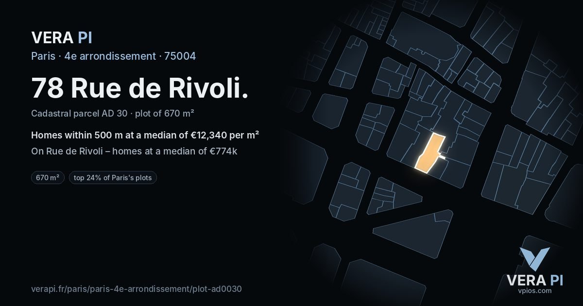 78 Rue de Rivoli, 4e arrondissement at night – the plot lit, the parcels around coloured by the prices near them