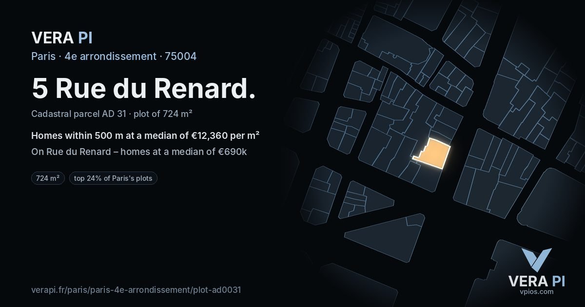 5 Rue du Renard, 4e arrondissement at night – the plot lit, the parcels around coloured by the prices near them