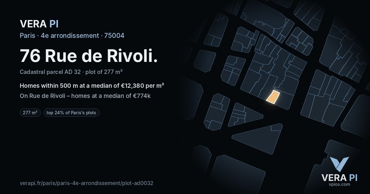 76 Rue de Rivoli, 4e arrondissement at night – the plot lit, the parcels around coloured by the prices near them