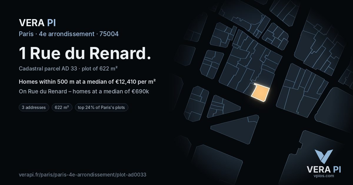 1 Rue du Renard, 4e arrondissement at night – the plot lit, the parcels around coloured by the prices near them