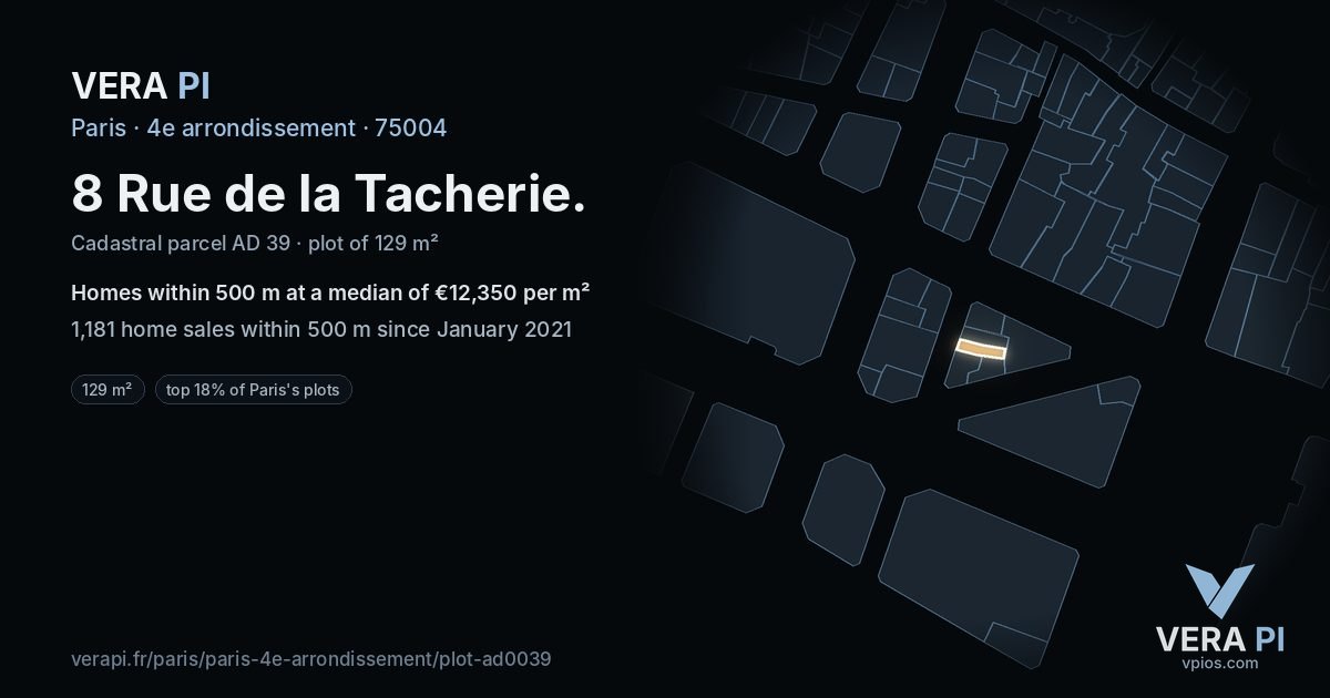 8 Rue de la Tacherie, 4e arrondissement at night – the plot lit, the parcels around coloured by the prices near them