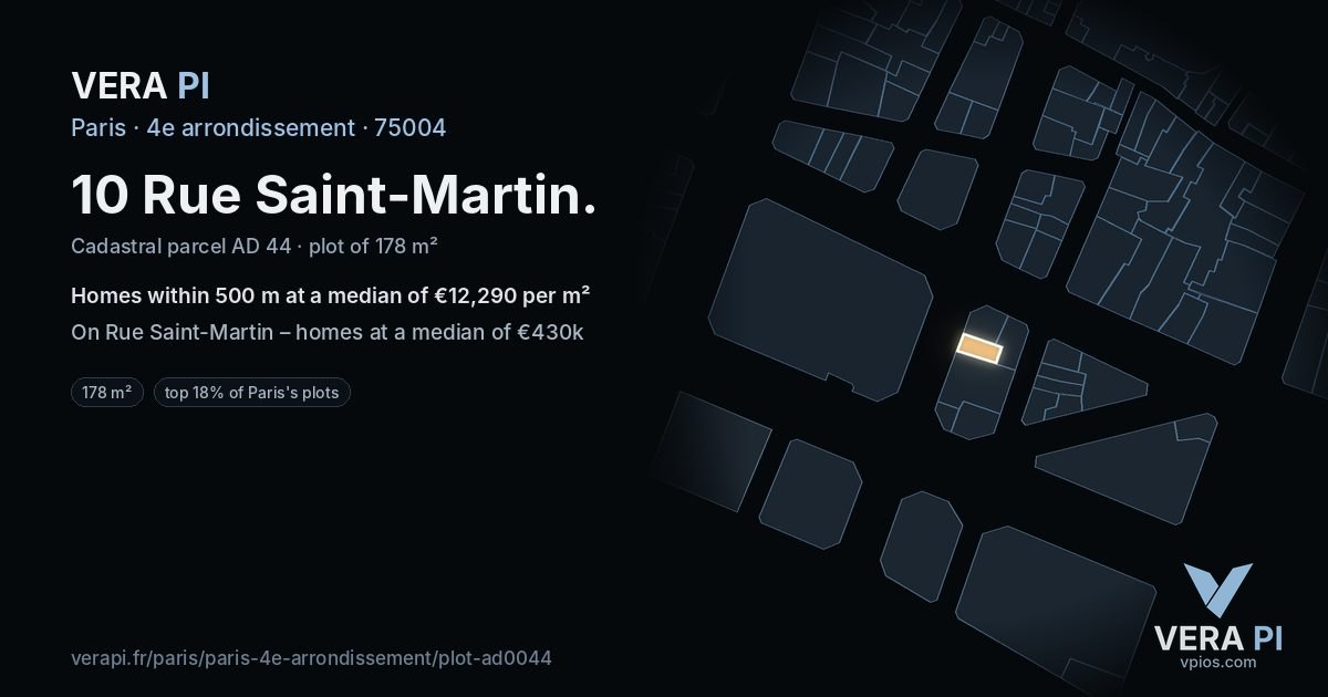 10 Rue Saint-Martin, 4e arrondissement at night – the plot lit, the parcels around coloured by the prices near them