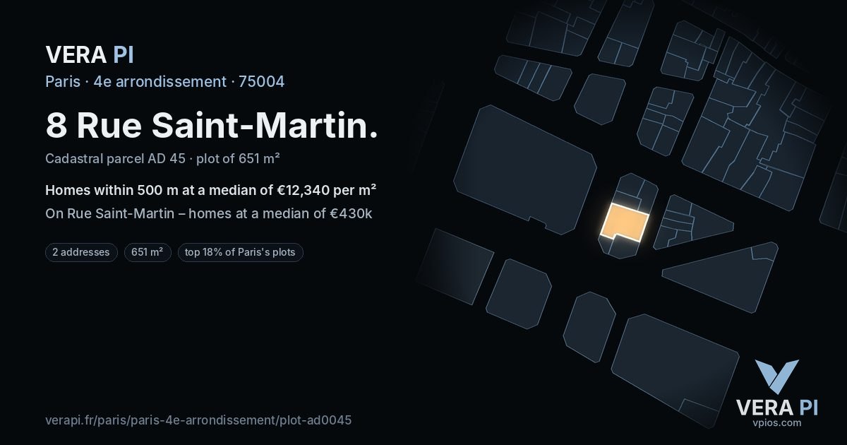 8 Rue Saint-Martin, 4e arrondissement at night – the plot lit, the parcels around coloured by the prices near them