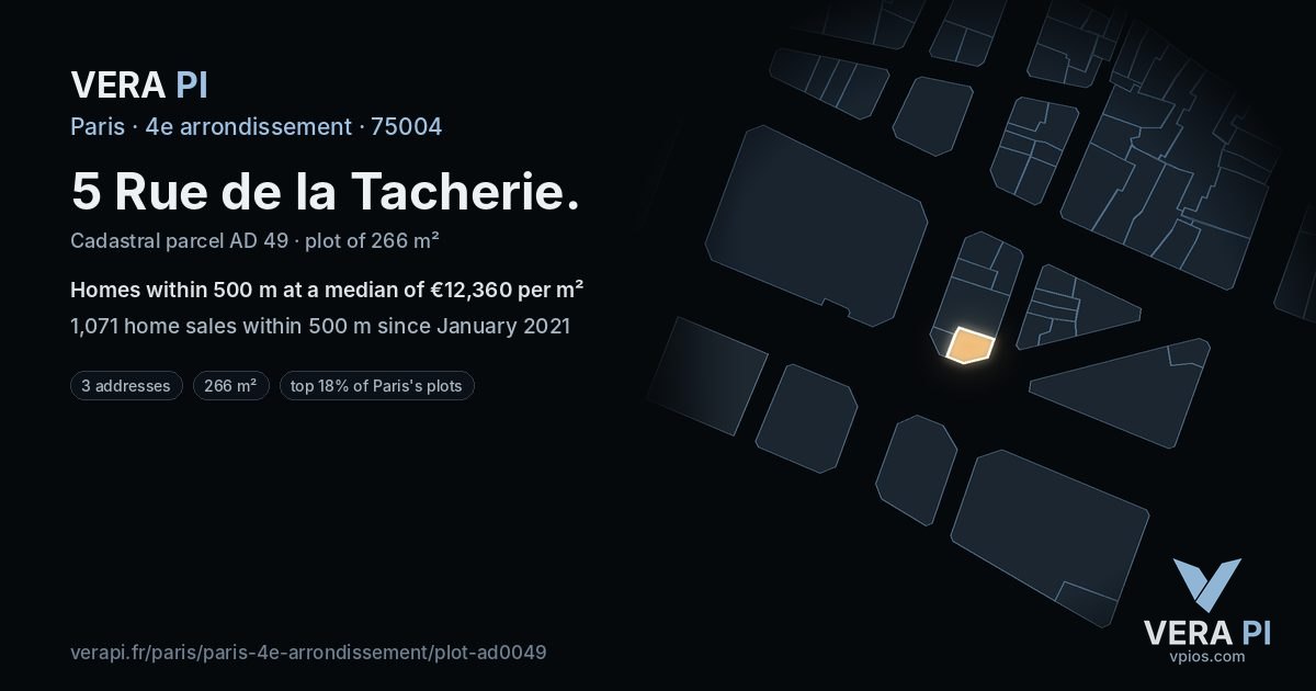 5 Rue de la Tacherie, 4e arrondissement at night – the plot lit, the parcels around coloured by the prices near them