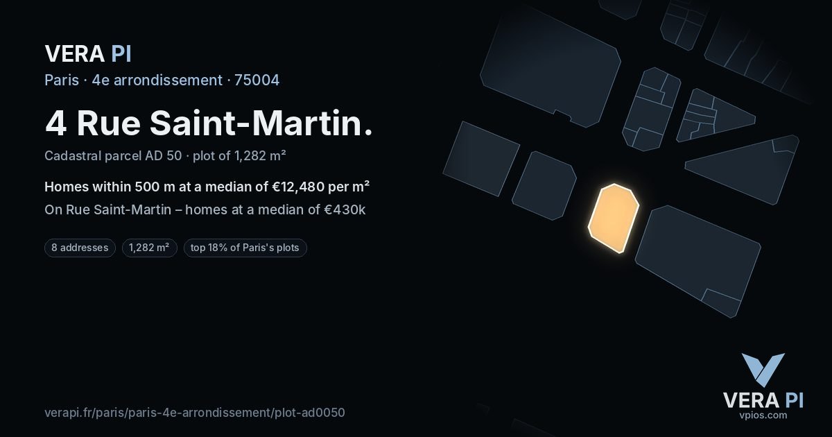 4 Rue Saint-Martin, 4e arrondissement at night – the plot lit, the parcels around coloured by the prices near them