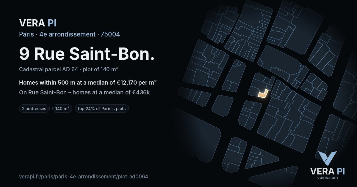 9 Rue Saint-Bon, 4e arrondissement at night – the plot lit, the parcels around coloured by the prices near them