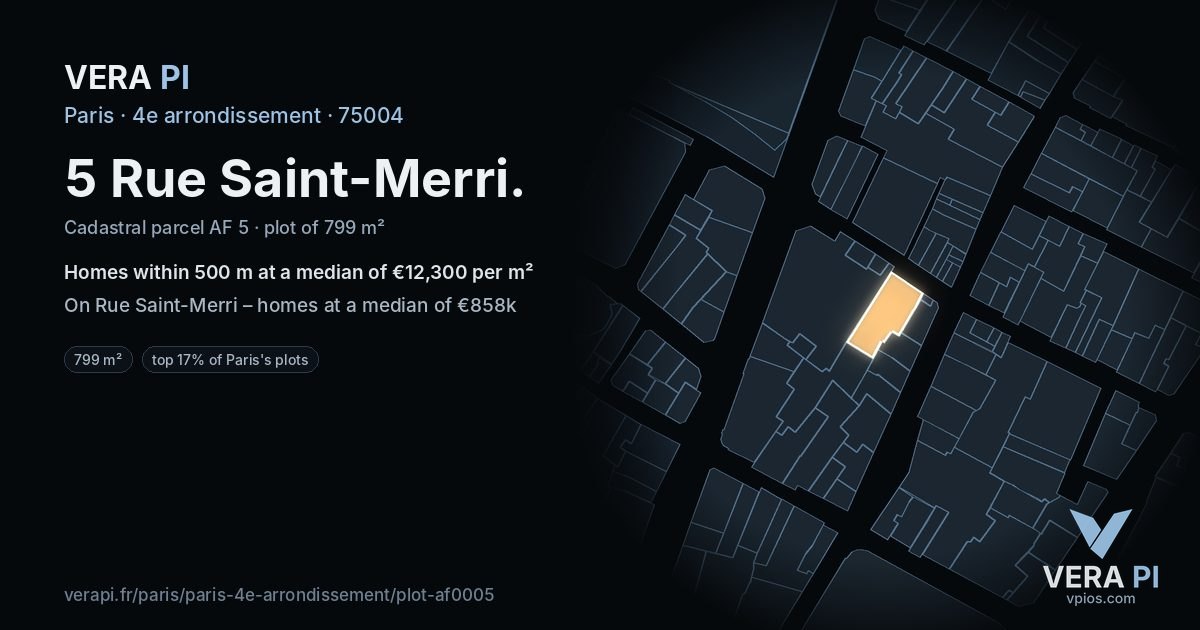 5 Rue Saint-Merri, 4e arrondissement at night – the plot lit, the parcels around coloured by the prices near them