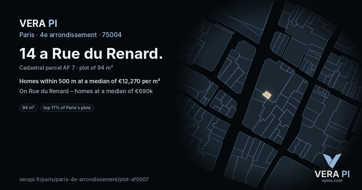 14 a Rue du Renard, 4e arrondissement at night – the plot lit, the parcels around coloured by the prices near them