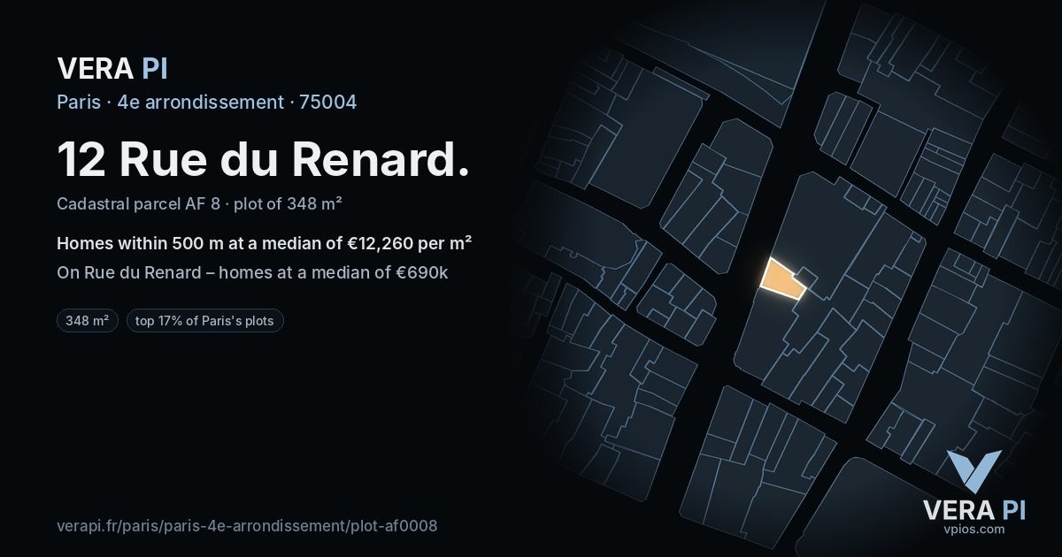 12 Rue du Renard, 4e arrondissement at night – the plot lit, the parcels around coloured by the prices near them