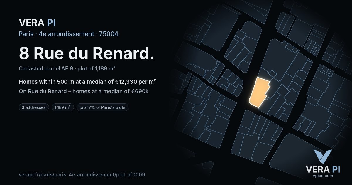 8 Rue du Renard, 4e arrondissement at night – the plot lit, the parcels around coloured by the prices near them