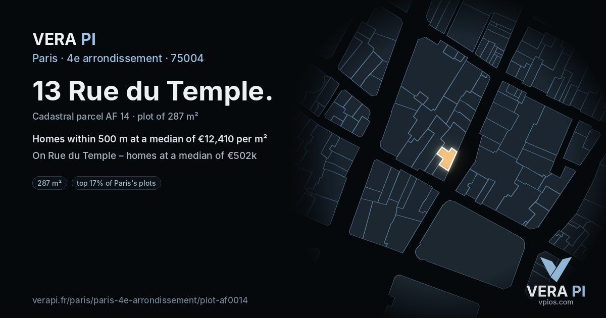 13 Rue du Temple, 4e arrondissement at night – the plot lit, the parcels around coloured by the prices near them