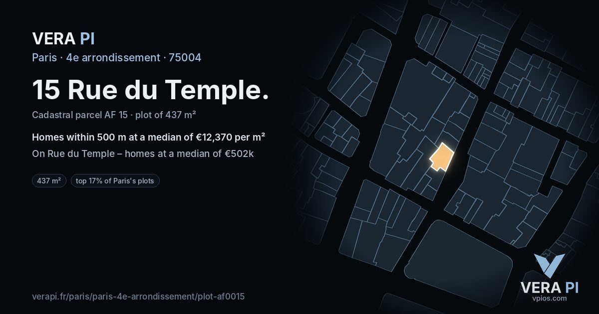 15 Rue du Temple, 4e arrondissement at night – the plot lit, the parcels around coloured by the prices near them