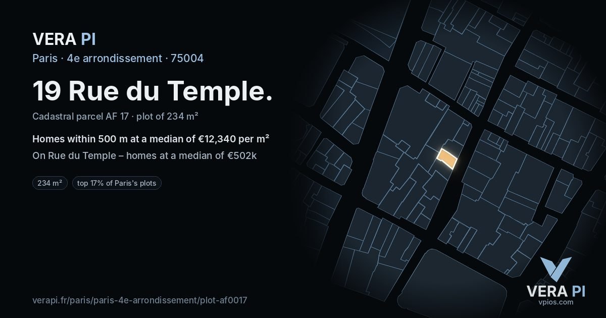 19 Rue du Temple, 4e arrondissement at night – the plot lit, the parcels around coloured by the prices near them
