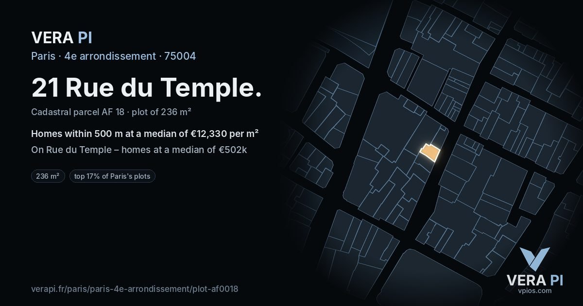 21 Rue du Temple, 4e arrondissement at night – the plot lit, the parcels around coloured by the prices near them