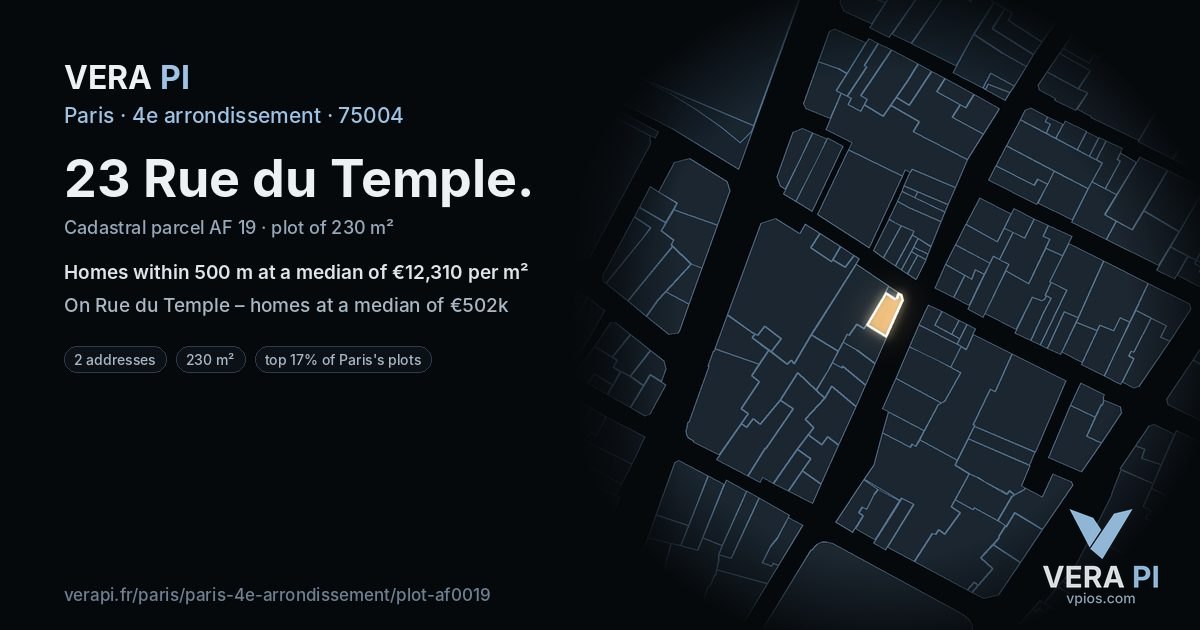 23 Rue du Temple, 4e arrondissement at night – the plot lit, the parcels around coloured by the prices near them