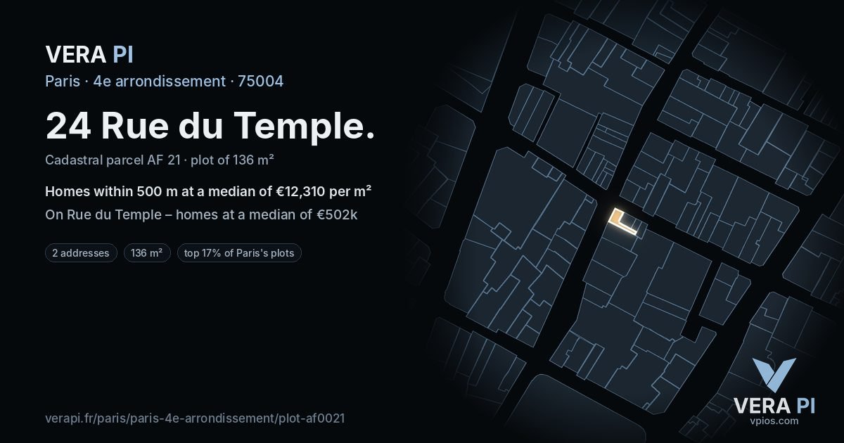 24 Rue du Temple, 4e arrondissement at night – the plot lit, the parcels around coloured by the prices near them
