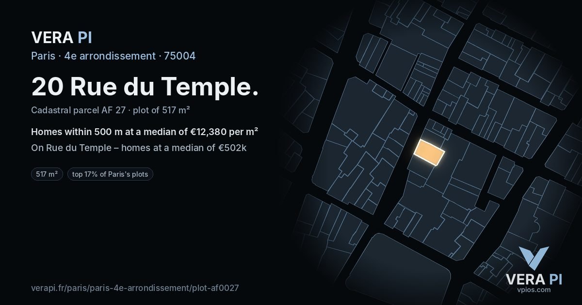 20 Rue du Temple, 4e arrondissement at night – the plot lit, the parcels around coloured by the prices near them