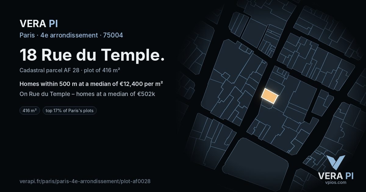 18 Rue du Temple, 4e arrondissement at night – the plot lit, the parcels around coloured by the prices near them