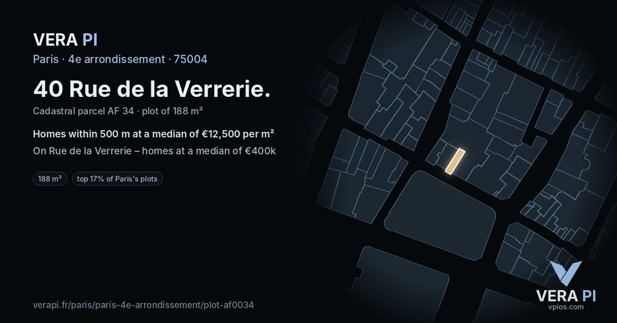 40 Rue de la Verrerie, 4e arrondissement at night – the plot lit, the parcels around coloured by the prices near them
