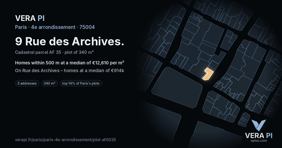 9 Rue des Archives, 4e arrondissement at night – the plot lit, the parcels around coloured by the prices near them