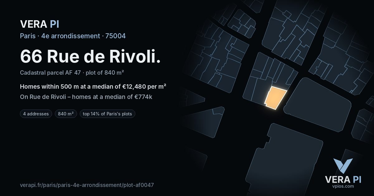 66 Rue de Rivoli, 4e arrondissement at night – the plot lit, the parcels around coloured by the prices near them