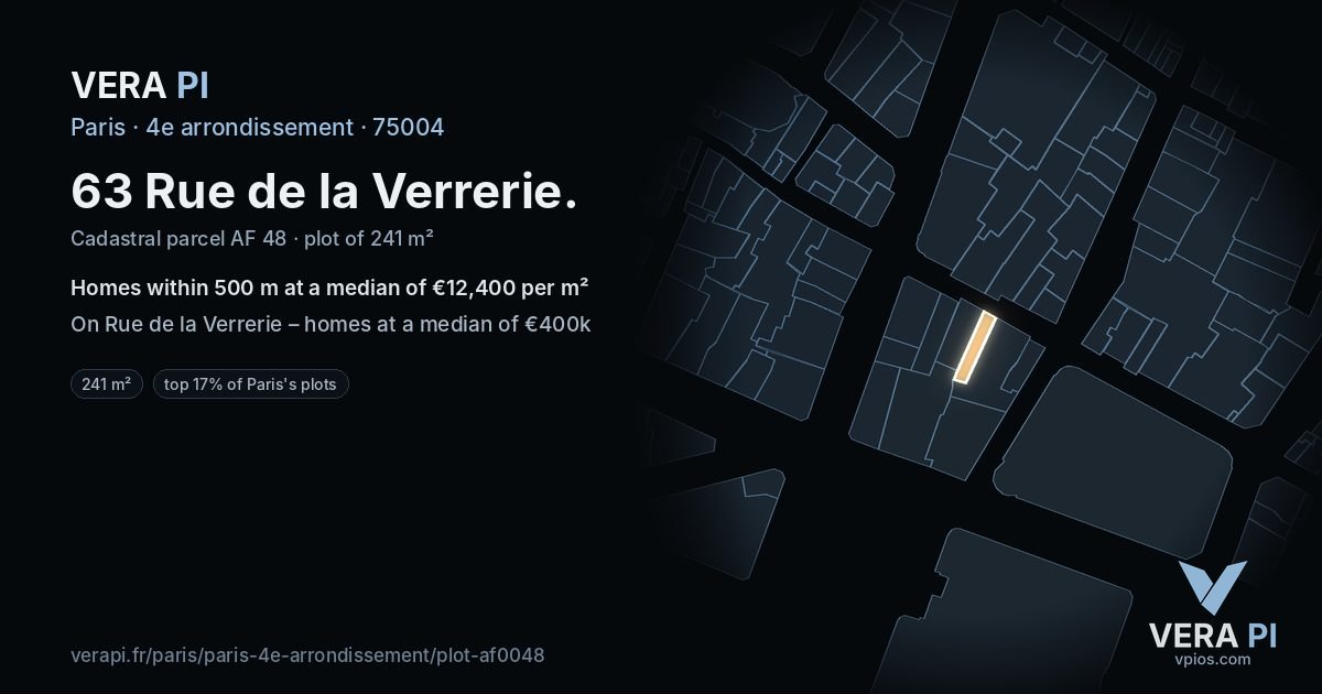 63 Rue de la Verrerie, 4e arrondissement at night – the plot lit, the parcels around coloured by the prices near them