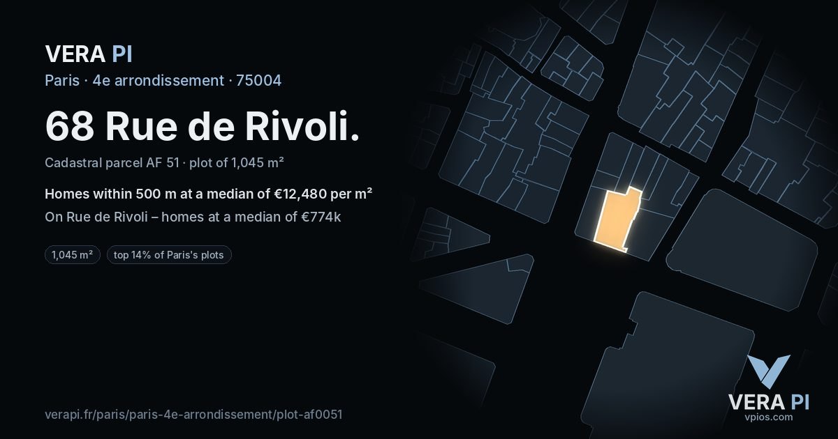 68 Rue de Rivoli, 4e arrondissement at night – the plot lit, the parcels around coloured by the prices near them