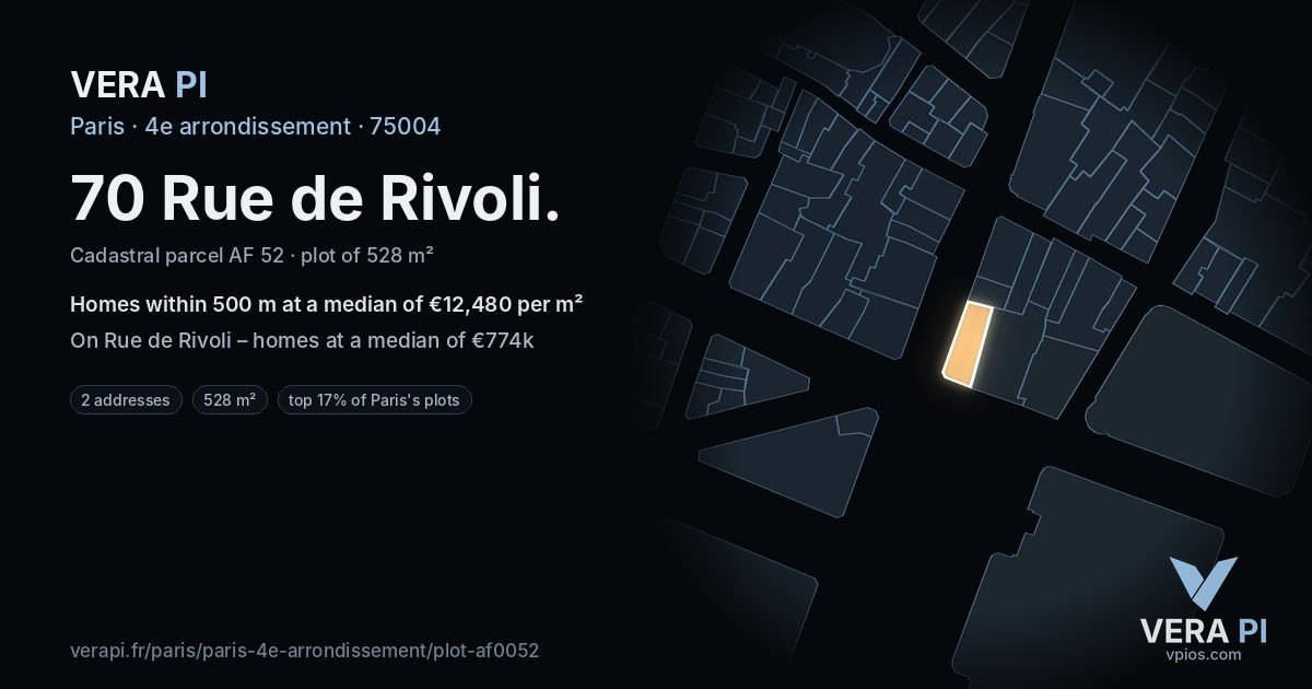 70 Rue de Rivoli, 4e arrondissement at night – the plot lit, the parcels around coloured by the prices near them